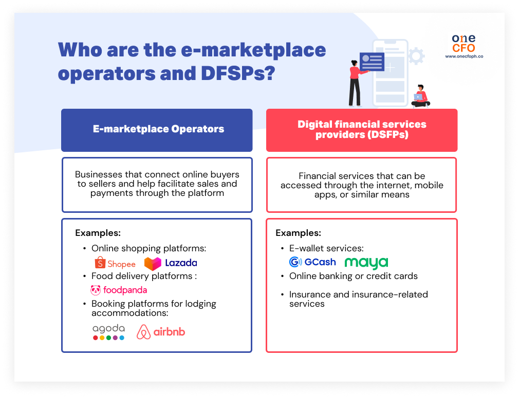 Definition and examples of e-marketplace operators and digital financial services providers