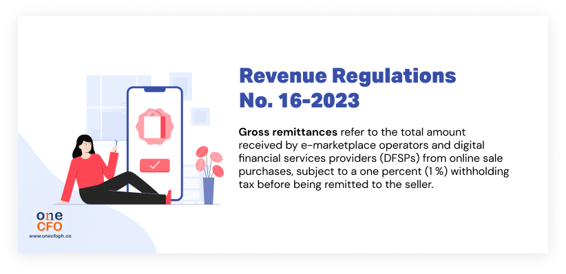 Definition of gross remittances subject to withholding tax per Revenue Regulations No. 16-2023.