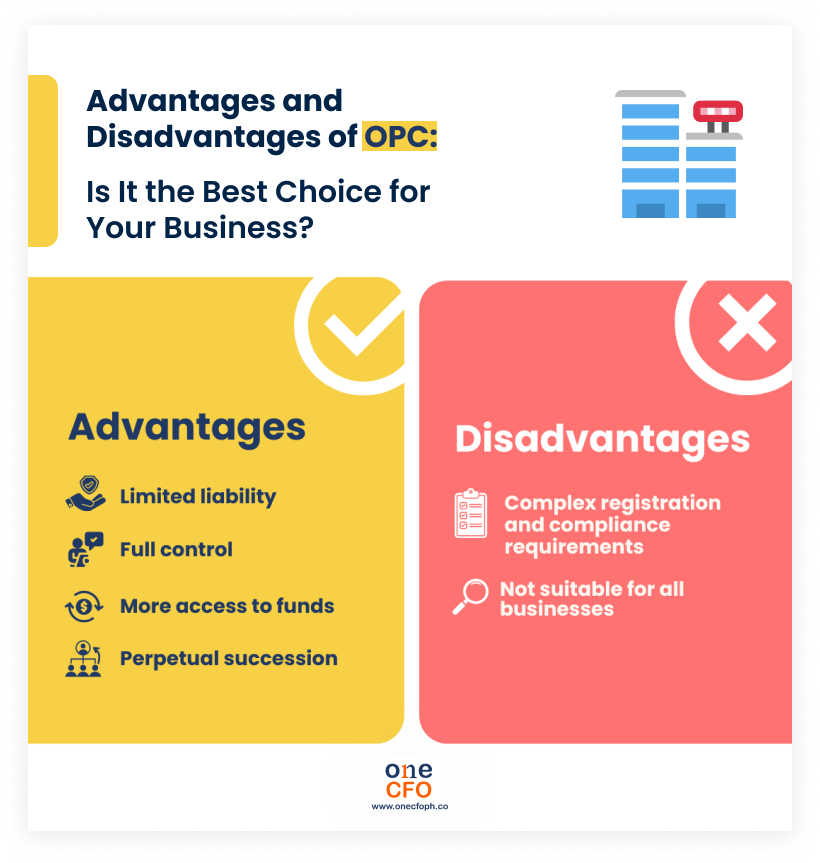 Advantages and disadvantages of an OPC