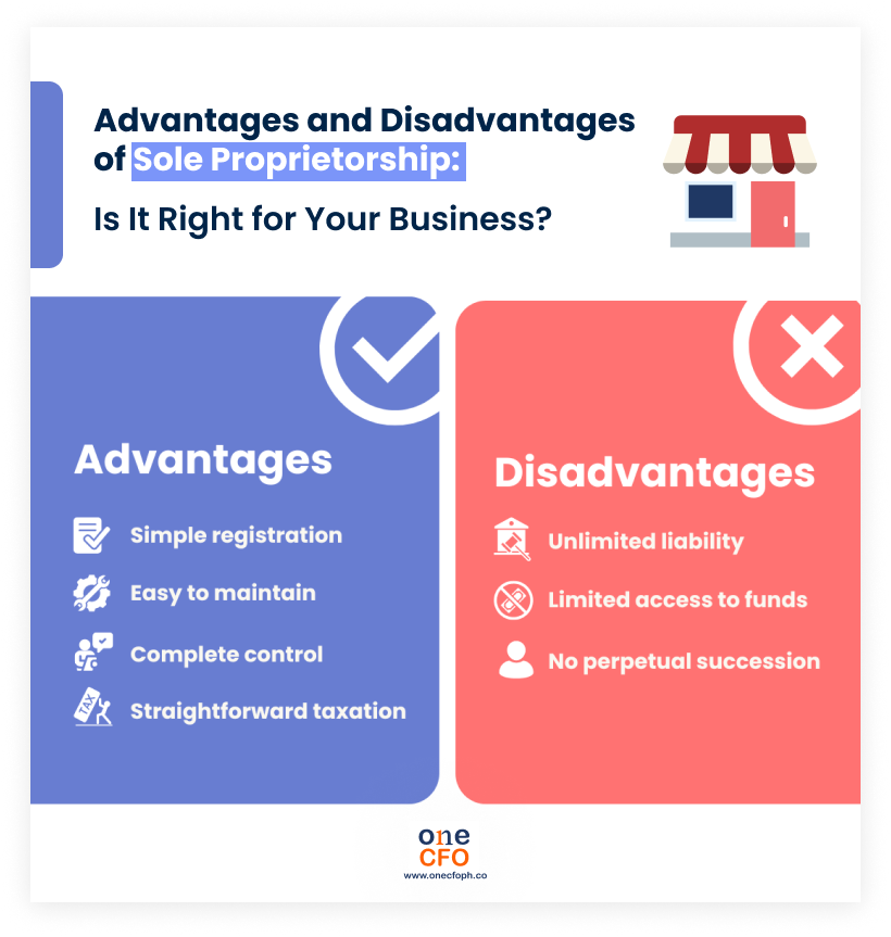 Advantages and disadvantages of a sole proprietorship