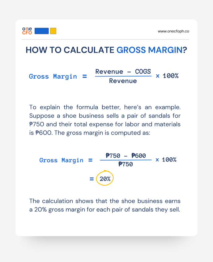 Formula to get gross margin and sample computation