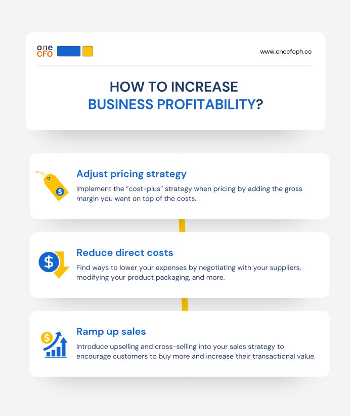 Tips on how to improve profitability in SMEs