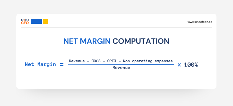 Formula for net margin