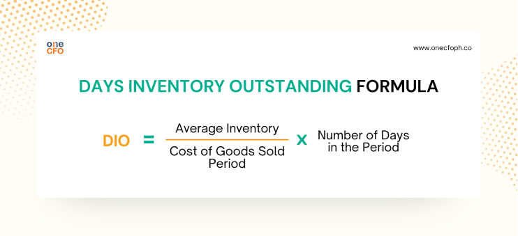 Days Inventory Outstanding Formula