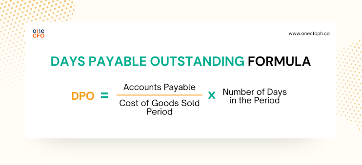 Days Payable Outstanding Formula