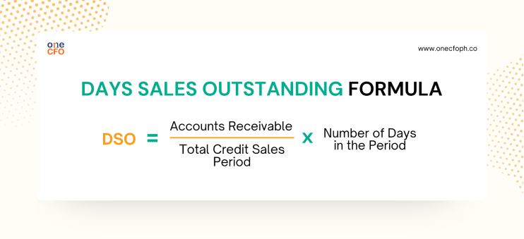 Days Sales Outstanding Formula