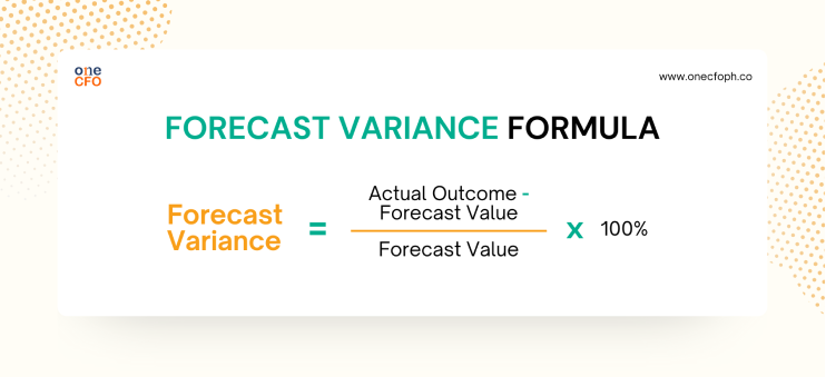 Forecast Variance Formula