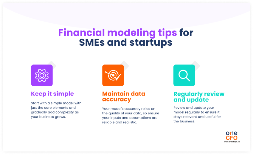 Financial modeling tips for SMEs and startups