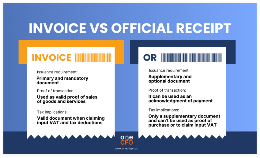 A table on the differences  between invoices and official receipts about issuance requirements, proof of transactions, and tax implications