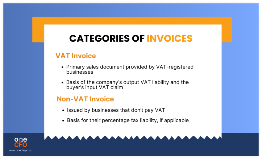 Image explaining the two categories of invoices: VAT invoice and Non-VAT invoice